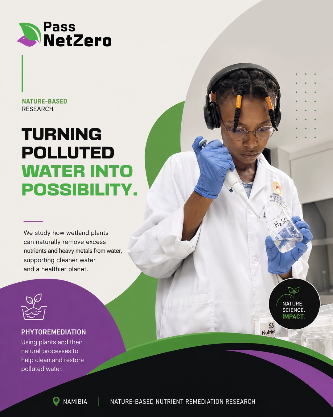 Pass NetZero — Research communication social media design